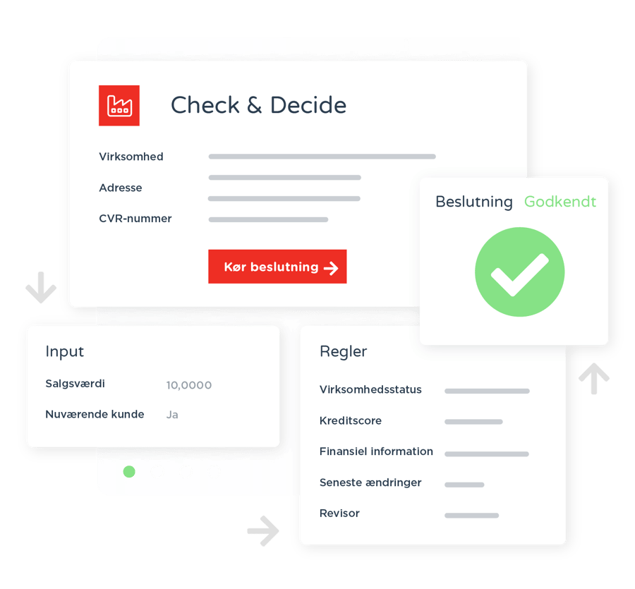 Check & Decide