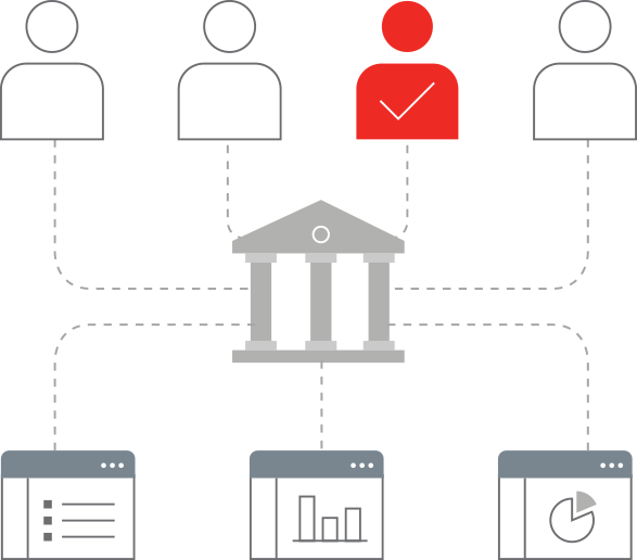 Compliance - Faites-vous affaire avec des personnes ou des entreprises frauduleuses ?