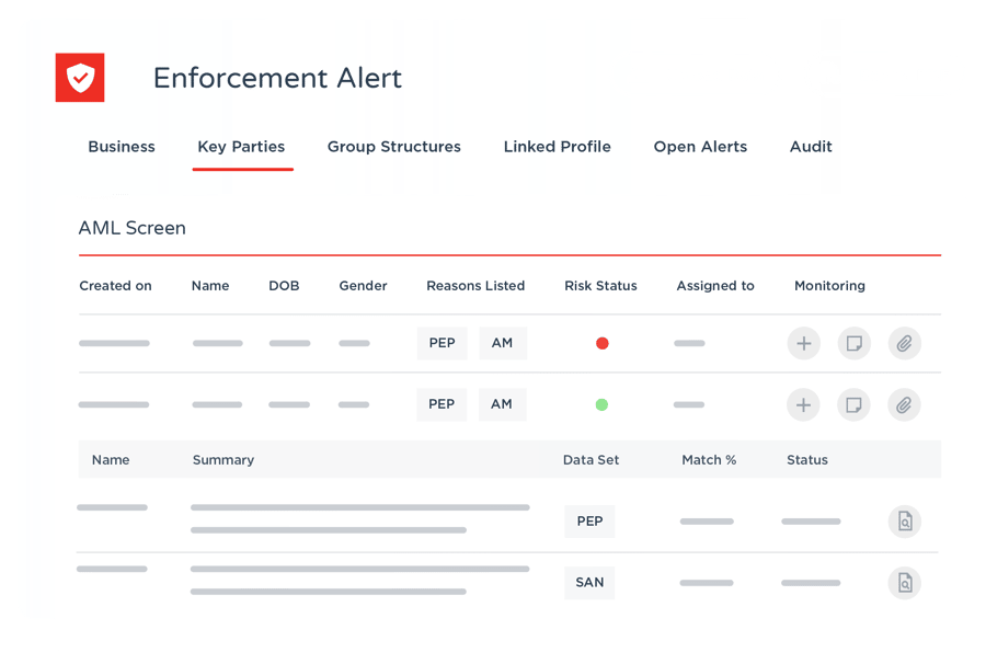 Enforcement Alert