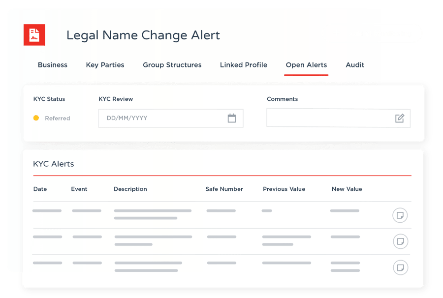 KYC Protect