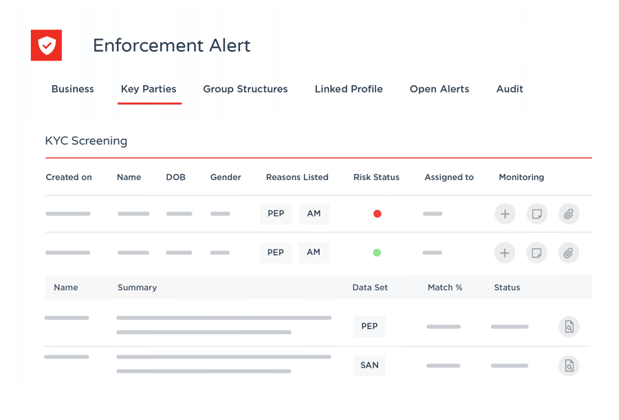 KYC Protect