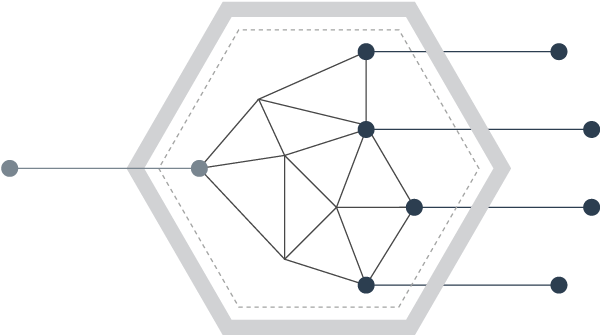 api